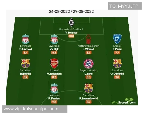 五大联赛球队胜率排行榜拜仁高居第一巴萨紧随其后阿森纳位列第五 五大联赛球队胜率排行榜拜仁高居第一巴萨紧随其后阿森纳位列第五